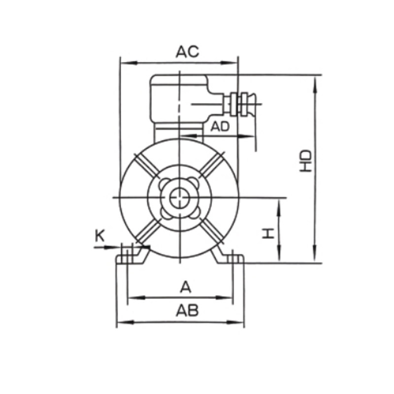 機座帶底腳、端蓋上無凸緣的電動機(B3)